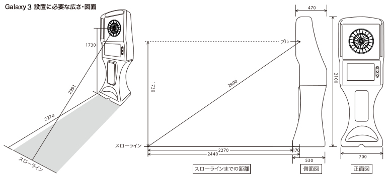 Galaxy3 設置に必要な広さ・図面