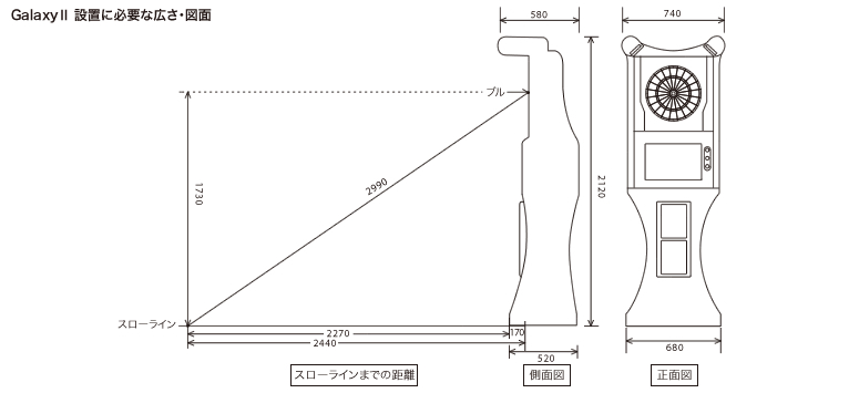 Galaxy 設置に必要な広さ・図面